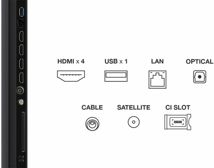 Produktbild TCL 98C6K (98", QLED, 4K, 2025)