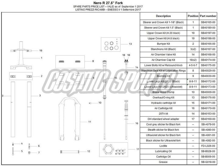 Image du produit Formula Upper Crown Kit, 50mm Offset, H.20, Nero C/R, back