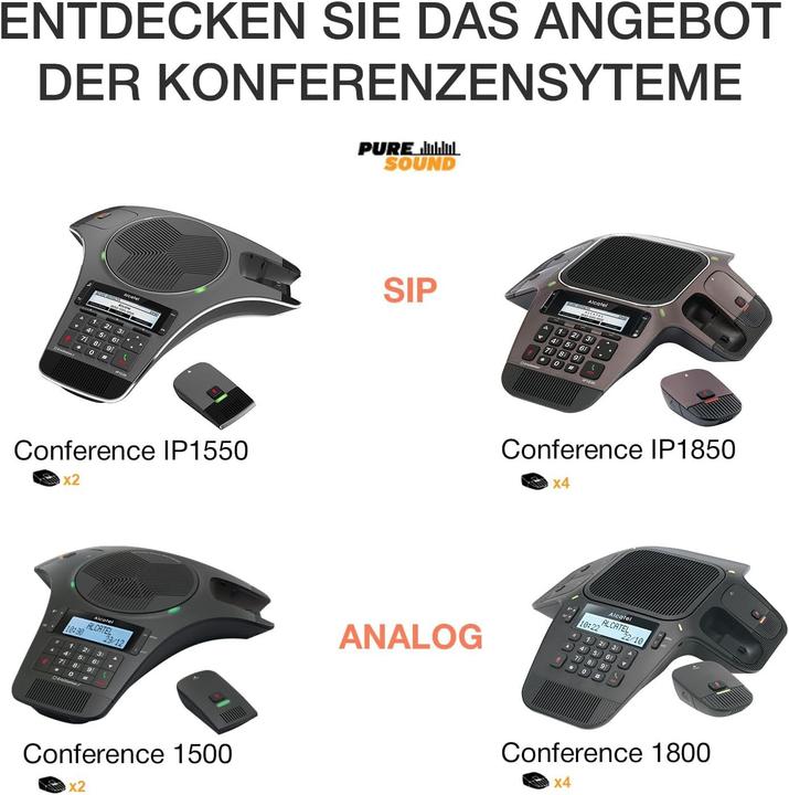 Produktbild Alcatel Temporis Conference 1500