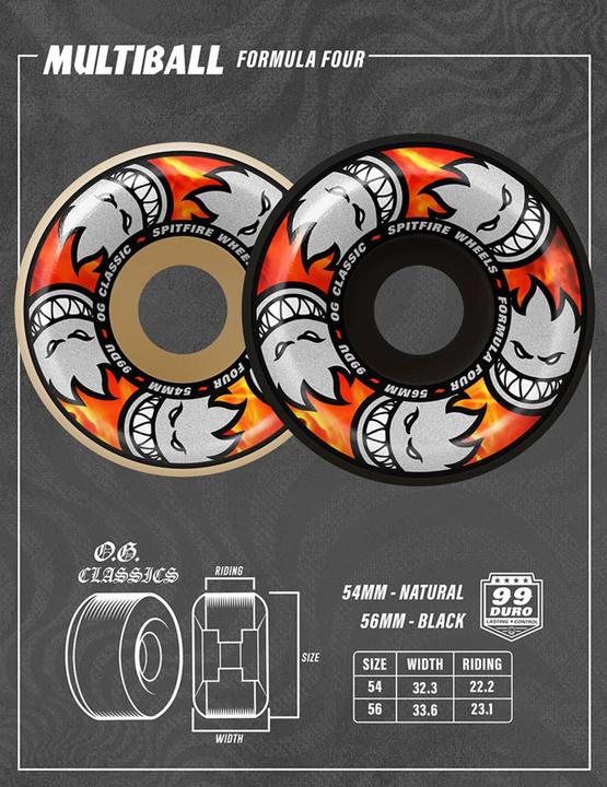 Produktbild Spitfire 99D F4 OG Classic Multiball (56 mm)