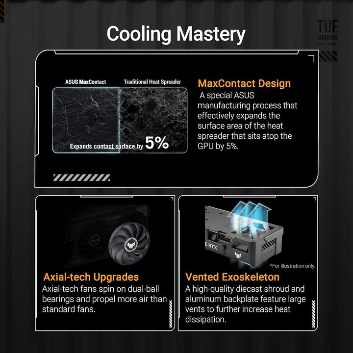 Actual product image ASUS TUF Gaming GeForce RTX 5060 OC (8 GB)