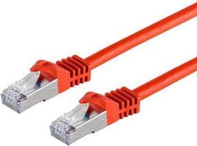 Produktbild Shiverpeaks S/CONN maximum connectivity Netzwerkkabel-RJ45 Patchkabel S/FTP,PIMF, RohkabelCat.7 Rohkabel Halogen (S/FTP, CAT7, 1.50 m)