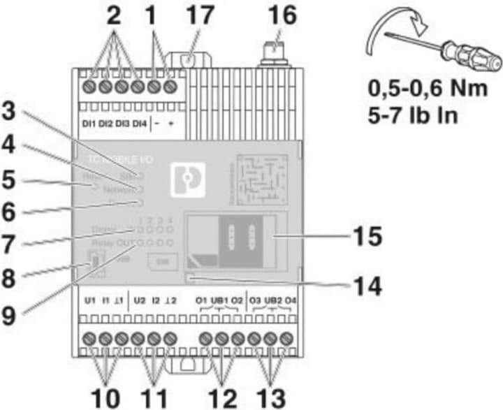 Actual product image Phoenix Contact Tc Mobile I/O X200-4G
