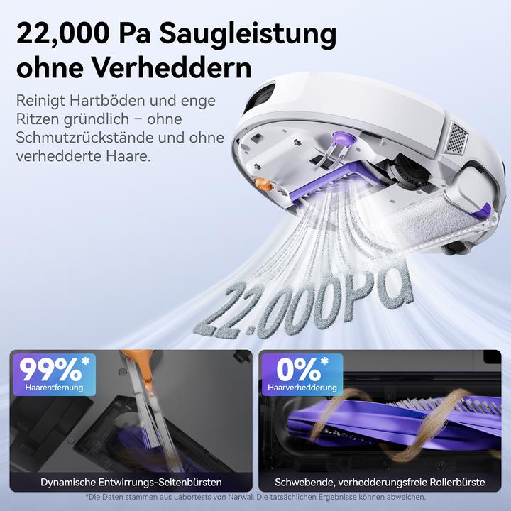 Actual product image Narwal Flow (22000 Pa, Wiping cloth)