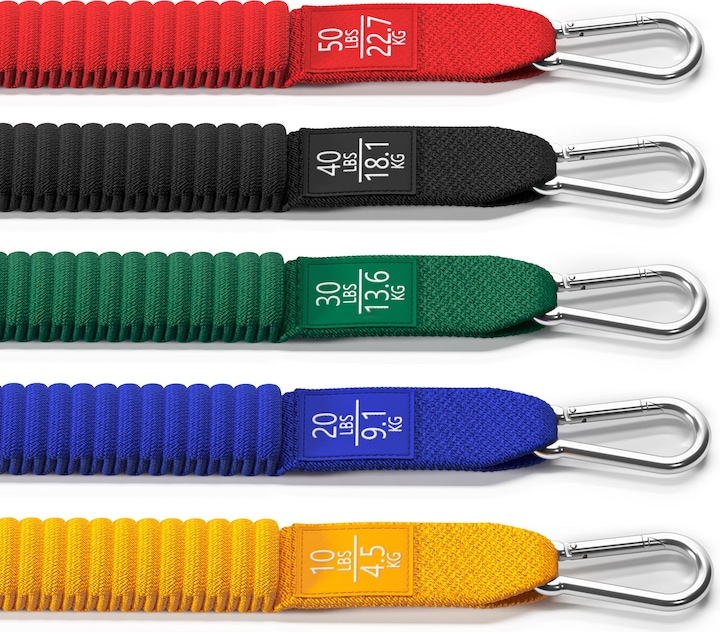 Actual product image BeMaxx Fitness Resistance Band Set of 5, Textile (1.50 m)