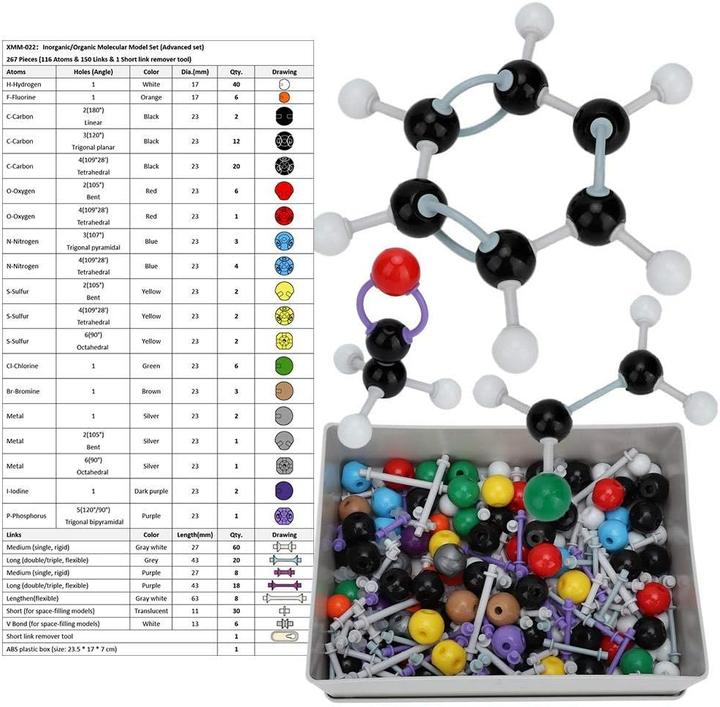 Actual product image Heepdd Organic Molecular Model