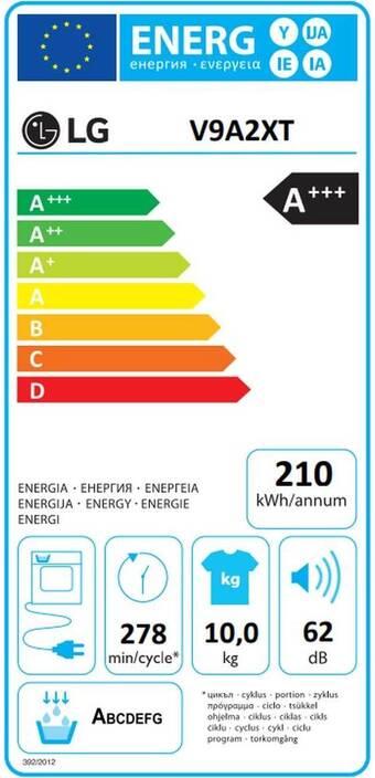 Etichetta energetica LG V9A2XT (10 kg, Modificabile)