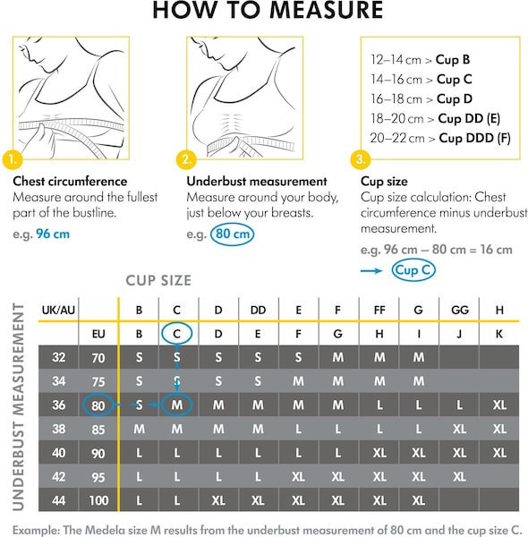 Image du produit Medela Keep Cool (XL)