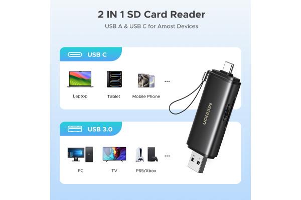 Image du produit Ugreen CM803 (USB-C)