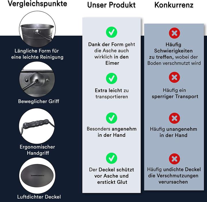 Image du produit Agora-Tec Seau à cendres avec couvercle