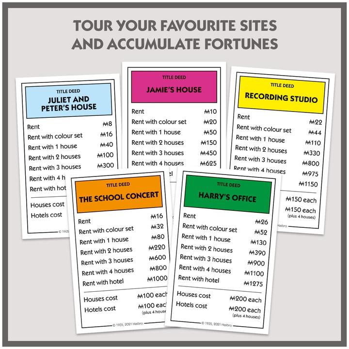Immagine prodotto Winning Moves Monopoly Love Actually WM01884 (Inglese, 2 - 6 Giocatori)