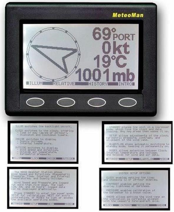 Actual product image Nasa Meteo Man