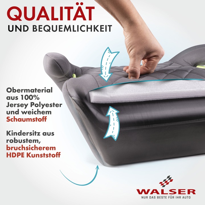 Image du produit Walser Andy (Rehausseur de siège pour enfant, Norme ECE R129/i-Size)