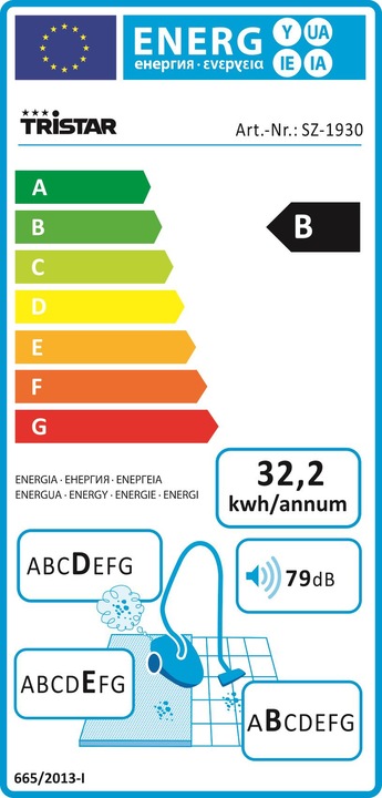 Energy Label Tristar Hoover SZ-1930