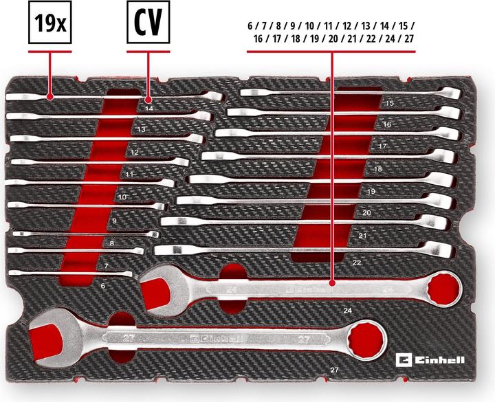 Actual product image Einhell Inlay