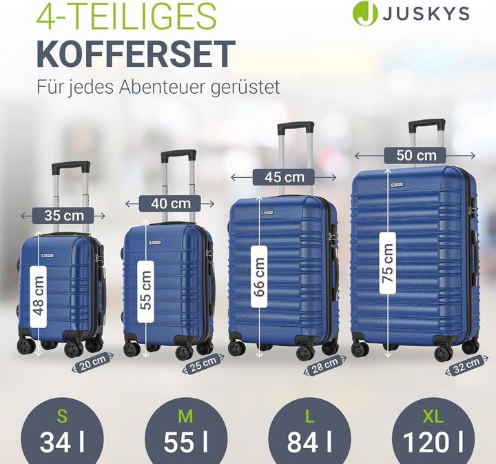 Actual product image Juskys Rome hard case set (120 l)