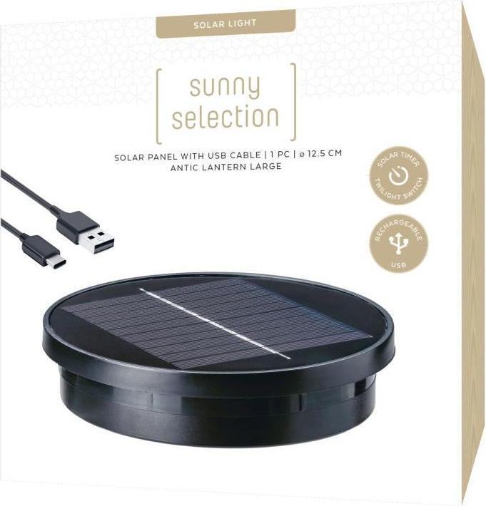 Actual product image STT Panel