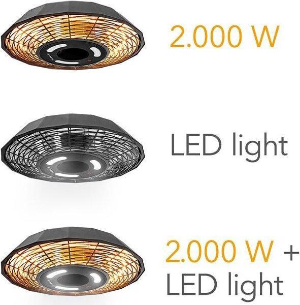 Produktbild Trotec Halogen infrared heater IR 2010 SC, Name: IR 2010 SC, Power (W): 2000, Heated space (m (2000 W)