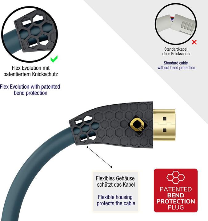 Produktbild Oehlbach HDMI (Typ A) — HDMI (Typ A) (1.50 m)