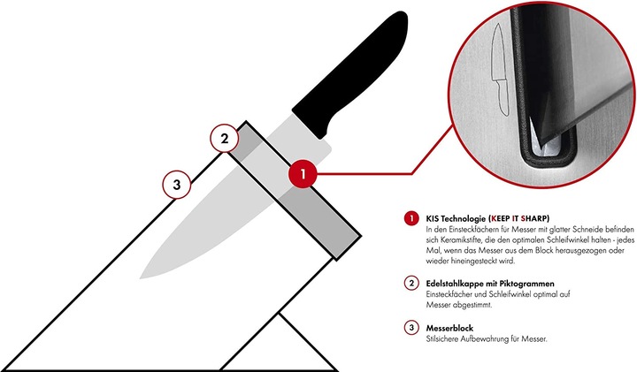 Produktbild Zwilling 1002455 Gourmet Selbstschärfender Messerblock 7 teilig, grau