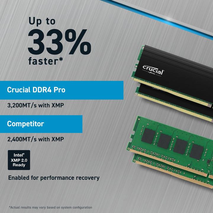 Produktbild Crucial Pro (1 x 32GB, 3200 MHz, DDR4-RAM, U-DIMM)