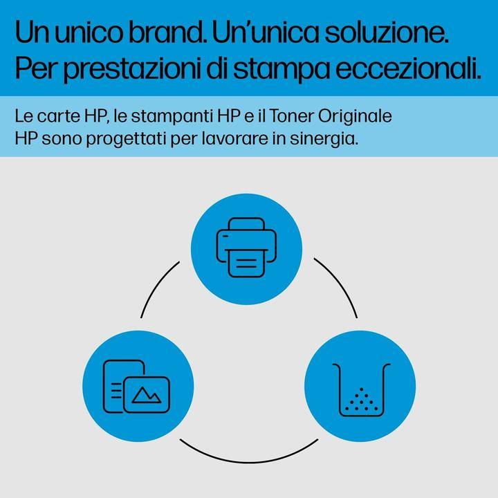 Immagine prodotto HP 219X (M)