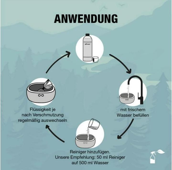 Produktbild Bio-chem Ultraschallreiniger