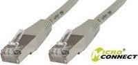 Produktbild MicroConnect Netzwerkkabel (S/FTP, CAT6, 1.50 m)