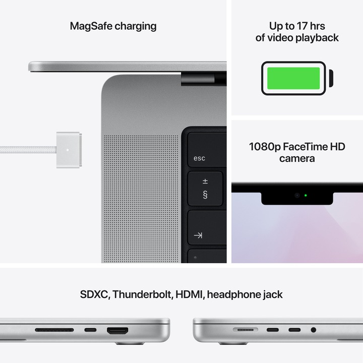 Produktbild Apple MacBook Pro – Late 2021 (14", M1 Pro, 16 GB, 512 GB, CH)