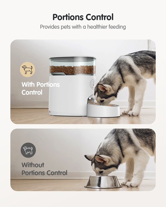 Image du produit Faroro Distributeur automatique de nourriture (4 l)
