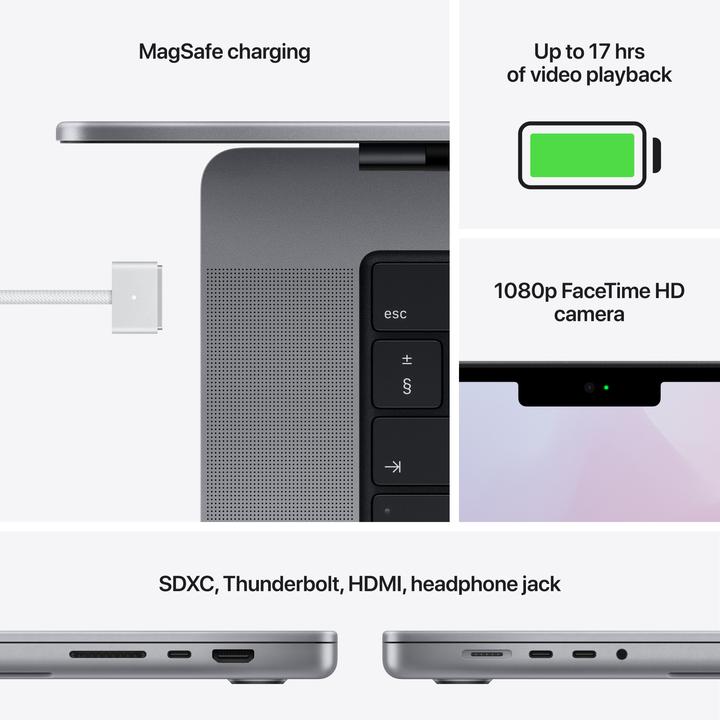 Produktbild Apple MacBook Pro 14 - Late 2021 (14", M1 Pro, 16 GB, 512 GB, DE)