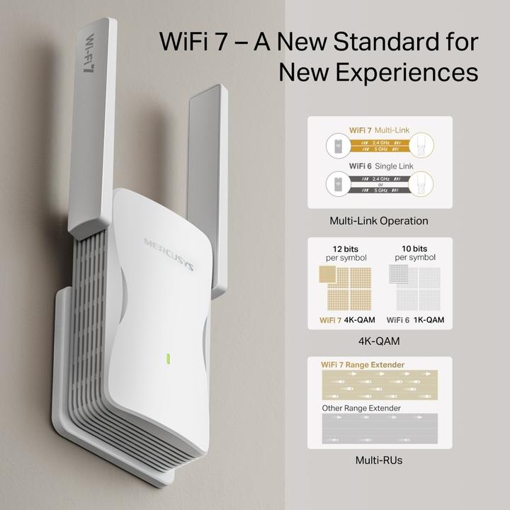 Actual product image Mercusys WL-Repeater ME25BE BE3600 Wi-Fi 7 Range Extender (2882 Mbit/s, 688 Mbit/s)