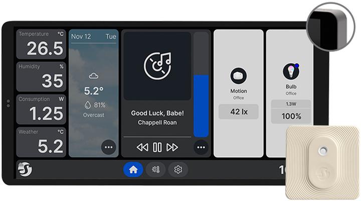 Shelly Wall Display X2 + Blu H&T