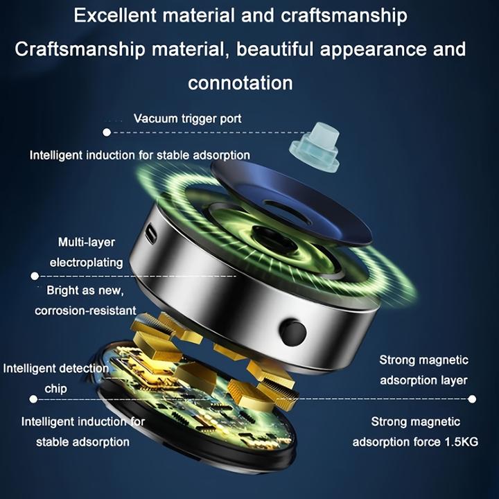 Produktbild PhoneLook Magnetischer 360° Drehbarer Handyhalter für Auto Spiegel Glatte Oberflächen kompatibel mit MagSafe