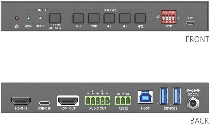 Image du produit Purelink HDMI (Typ A) — HDMI (Typ A)