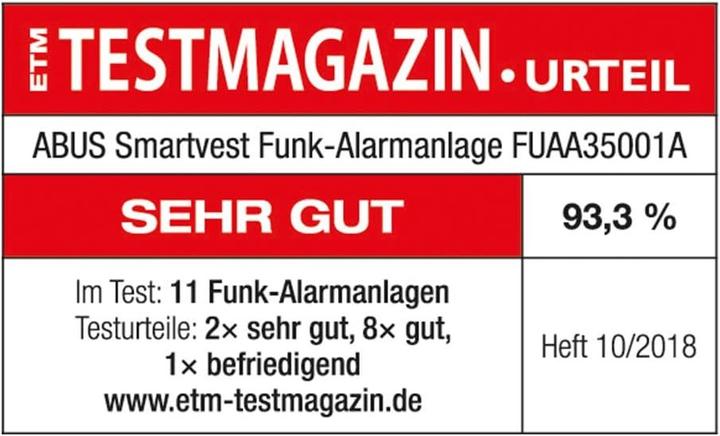 Produktbild Abus Smartvest FUAA35001A Basis-Set