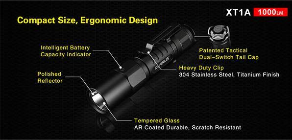 Actual product image Klarus XT1A, 1'000 Lumen (10.77 cm, 1000 lm)