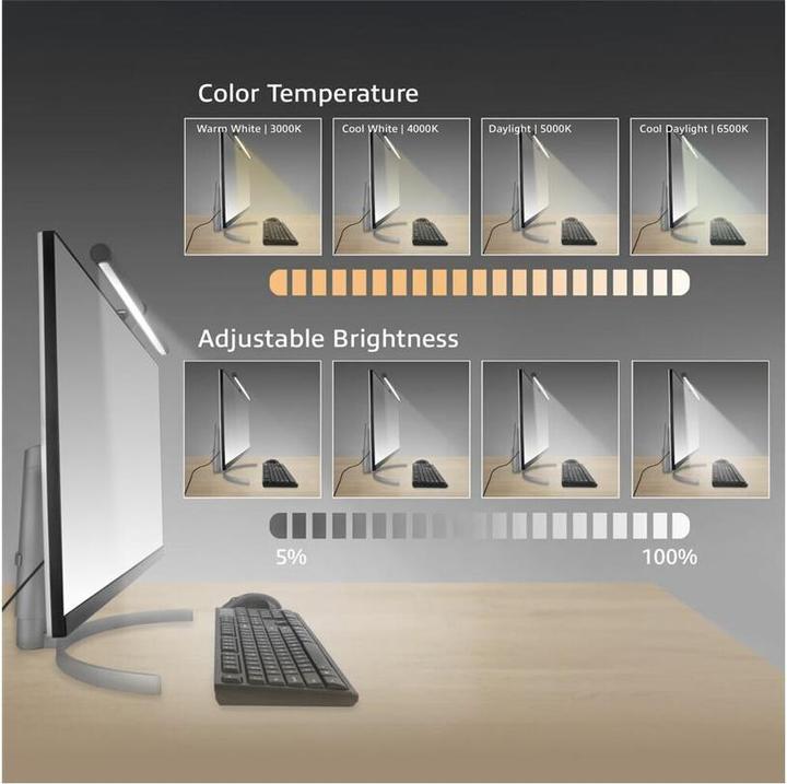 Productafbeelding ACT Dimmable Monitor LED Light Bar, USB powered