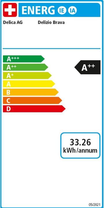 Energy Label Delizio Brava (Delizio)