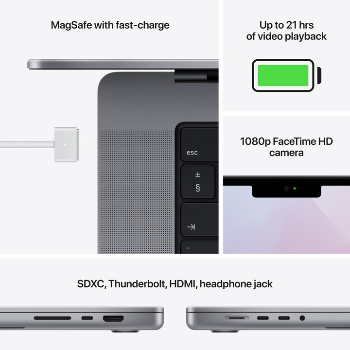Produktbild Apple MacBook Pro 16 – Late 2021 (16.20", M1 Pro, 16 GB, 1000 GB, DE)