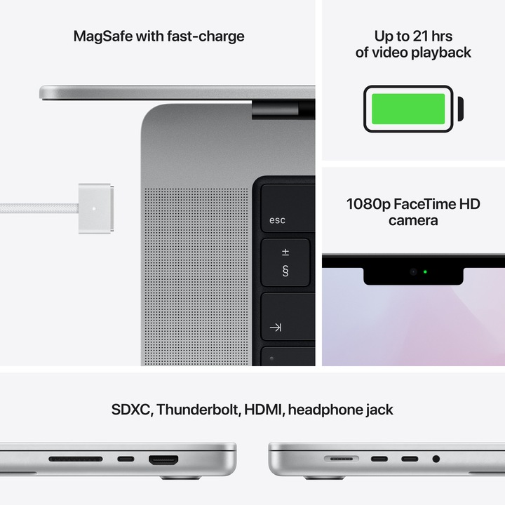 Produktbild Apple MacBook Pro 16 – Late 2021 (16.20", M1 Pro, 16 GB, 512 GB, DE)