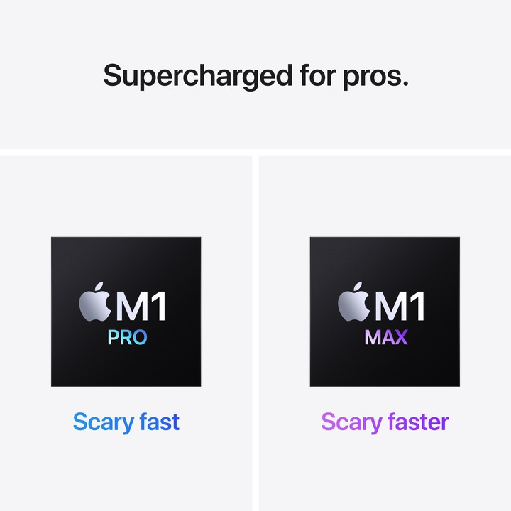 Produktbild Apple MacBook Pro 16 – Late 2021 (16.20", M1 Pro, 16 GB, 1000 GB, DE)