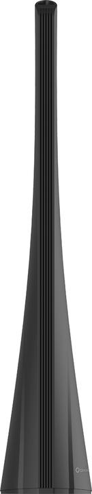 Oehlbach DAB+ Dachantenne Oehalbach Scope Audio Max DAB+/FM Antenne (Stabantenne, DAB/ DAB+)