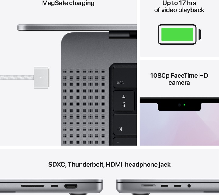 Actual product image Apple MacBook Pro - Late 2021 (14", M1 Pro, 16 GB, 512 GB, DE)
