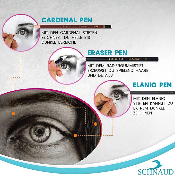 Produktbild Schnaud Zeichenset