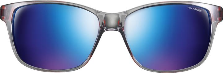 Actual product image Julbo Powell Spectron 3 (Charcoal, Orange, Grey)