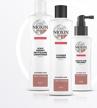 Immagine prodotto Nioxin Starter Set 3, 2x/1x50ml (350 ml, Shampoo liquido)