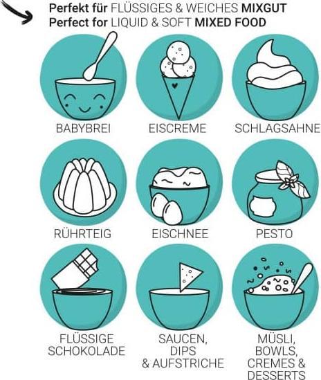 Produktbild Wundermix Calotti Silikon +  Drehkellenspatel für Thermomix TM6 TM5 TM31