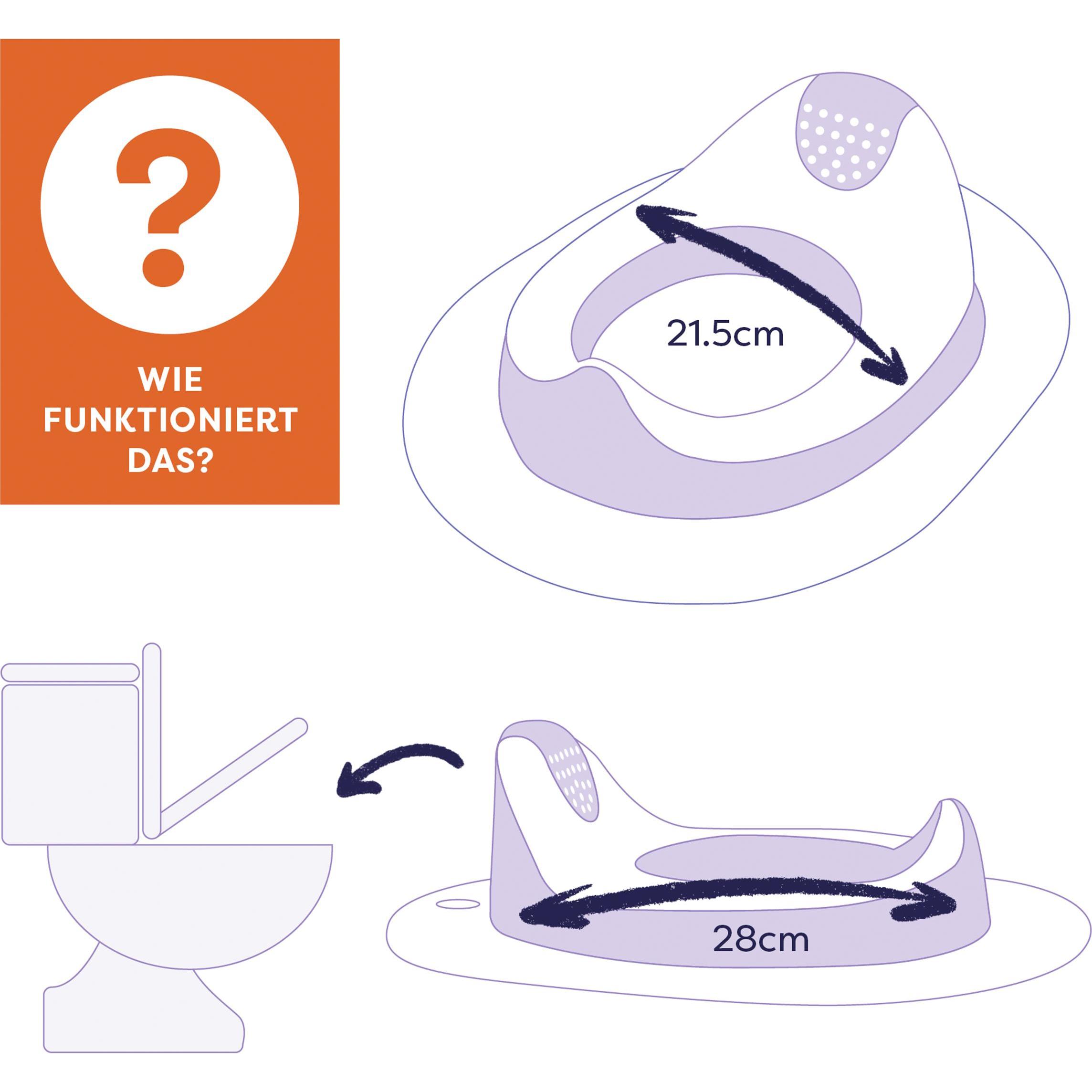 Thumbnail - Bambino Mio, Toilettentrainer, Toilettensitz