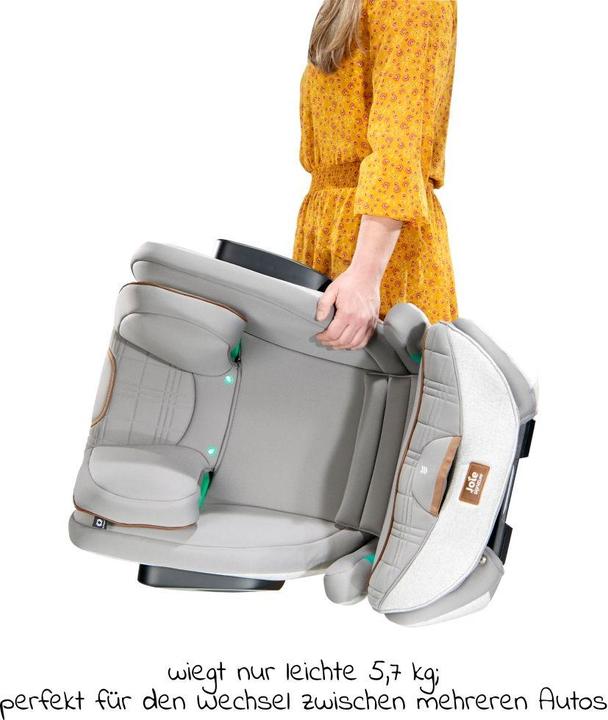 Actual product image Joie i-Traver Signature (Child seat, ECE R129/i-Size Standard)